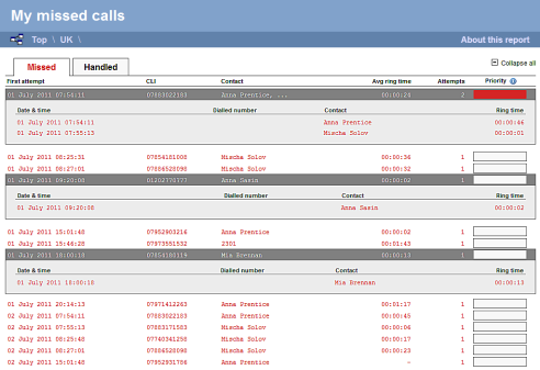 Call Logging Software | TIM Enterprise | Tri-Line